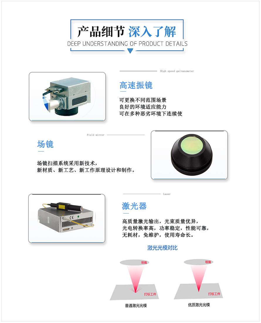 產(chǎn)品細節(jié)