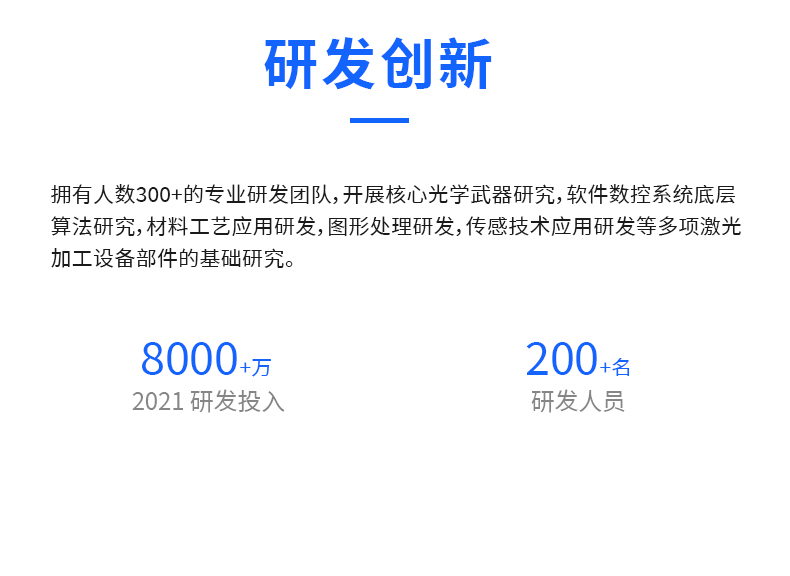 研發(fā)團隊 研發(fā)團隊